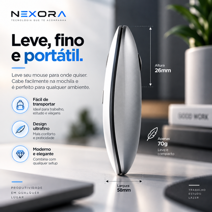 Mouse Recarregável Wireless