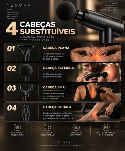 Massageador Elétrico INOVA