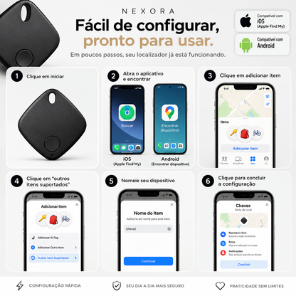 Localizador Inteligente Bluetooth